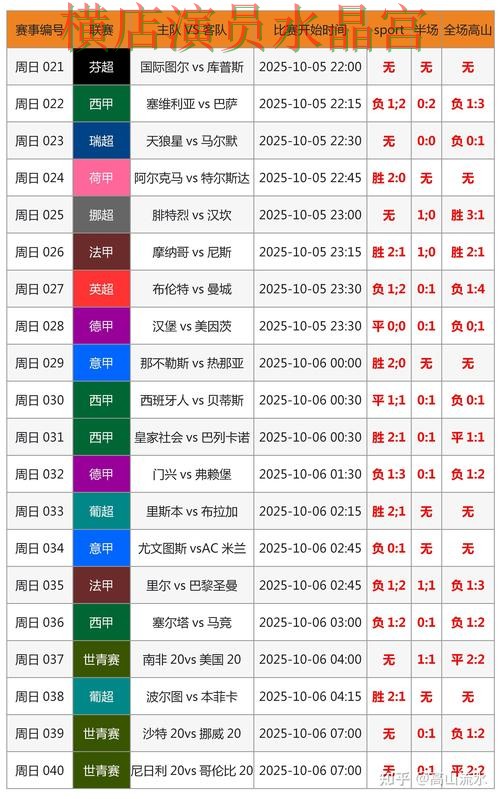 世界杯投注登录历史交锋数据有没有参考价值详细解析
