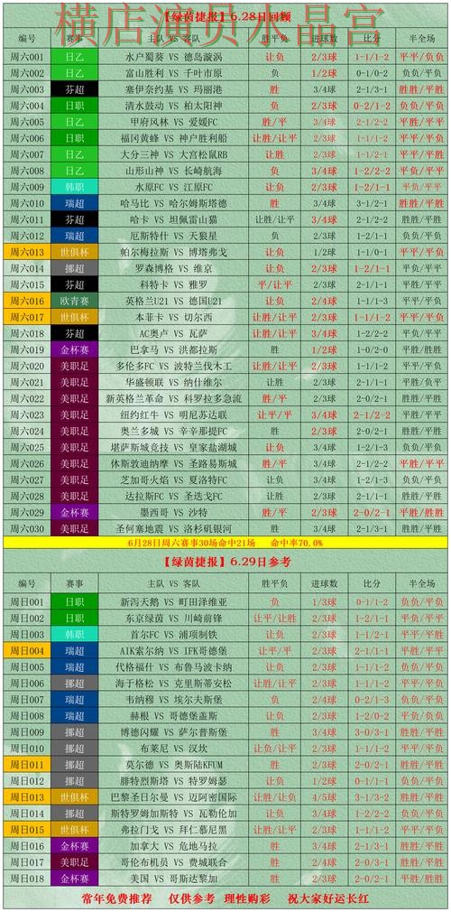 世界杯买球官网实时比分信息怎么看 详细教程整理 世界杯买球官网实时比分信息怎么看 详细教程整理