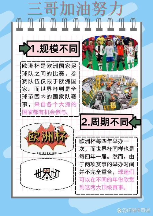 世界杯买球是否安全？一篇讲清楚｜实测对比（世界杯官方信息）